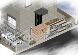 住宅外構(エクステリア)